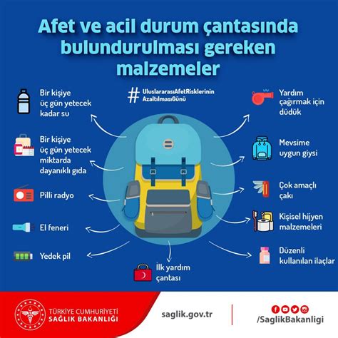 Afet ve Acil Durum Yardımları Başvurusu