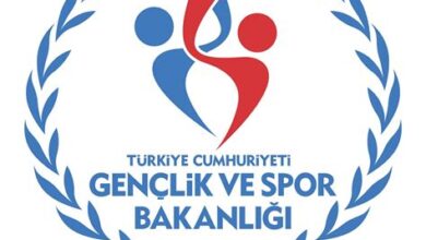 Gençlik ve Spor Bakanlığı'ndan Spor Kulüplerine Maddi Yardım