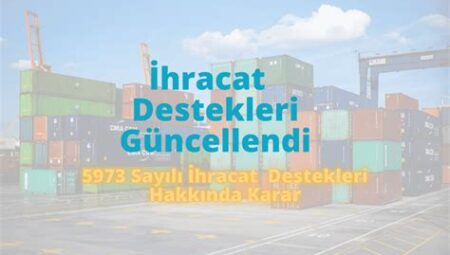 Ticaret Bakanlığı'ndan İhracat Destek Programları